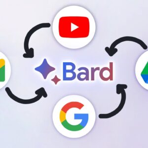 HUGE Bard Update: The Future of Google is Now AI