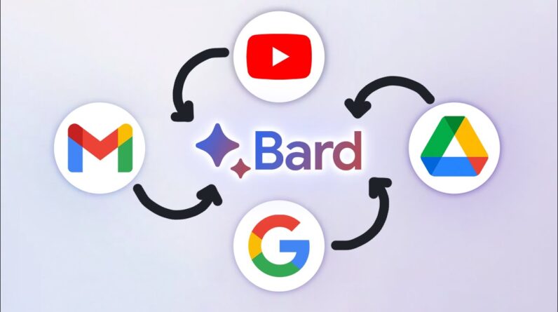HUGE Bard Update: The Future of Google is Now AI